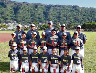 Focus on West Oahu