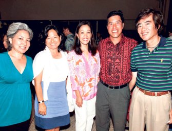 Hawaii Youth Symphony Reception