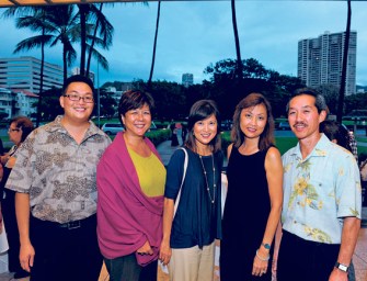Hawaii Youth Symphony Reception