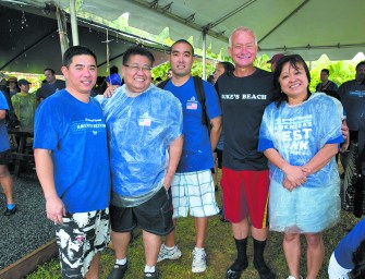 Bank Of Hawaii Service Day