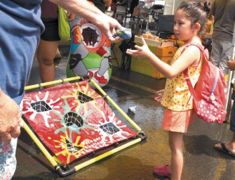Focus on WIndward Oahu