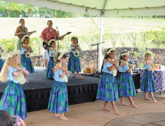 Focus on Central Oahu