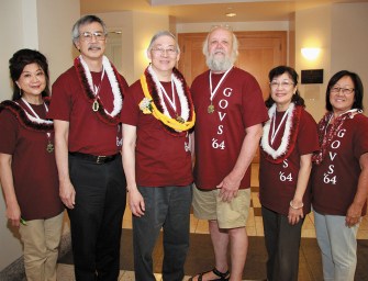 Farrington Alumni & Community Foundation