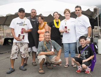 Focus On Windward Oahu