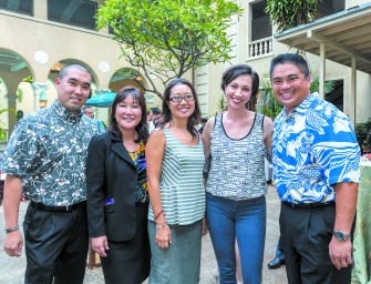 Bank Of Hawaii Young Professionals Mixer