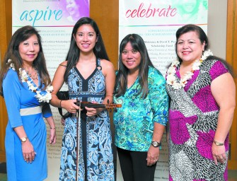 Hawaii Community Foundation Scholarship Dinner