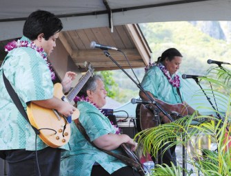 Focus on Windward Oahu