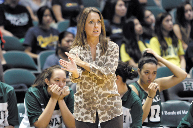 Coach Laura Beeman's Rainbow Wahine clinched the Big West regular season title Feb. 26 with their 12th straight win against Long Beach State UH SPORTS MEDIA RELATIONS PHOTO