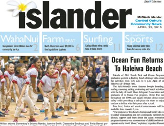 Ocean Fun Returns To Haleiwa Beach