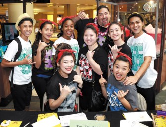 Focus on Windward Oahu