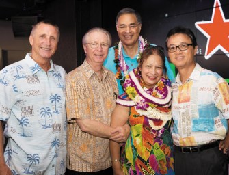 HIP: Hospitality Industry Pau Hana