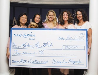 Hot Shos – 8/3/16