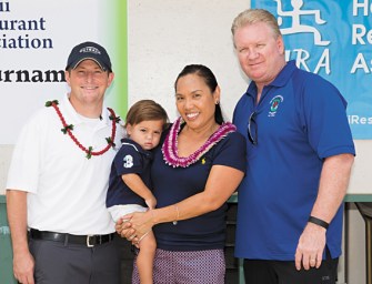 HRA Golf Tourney