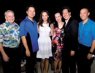 Chamber Of Commerce Hawaii