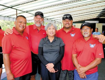 Motiv8 Foundation Golf Tourney