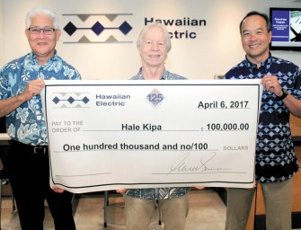 Hot Shots – 7/5/17