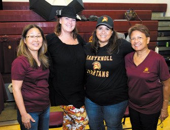 Maryknoll Paina