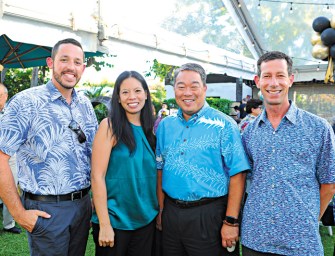 Celebrating Hawai‘i’s Best
