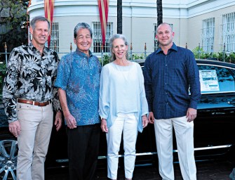 Designing Green Pau Hana