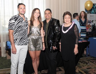 Chamber Of Commerce Hawai‘i YP