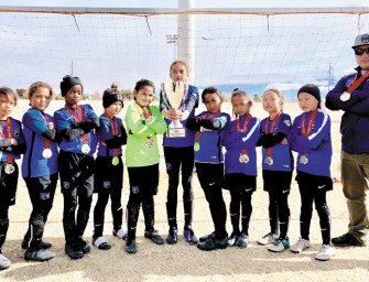 Keiki Athletes