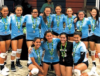 Keiki Athletes