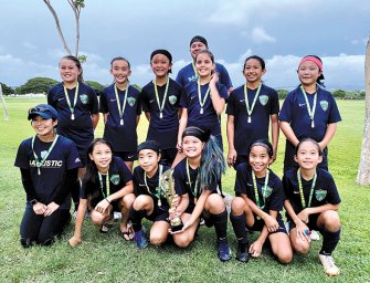 Keiki Athletes