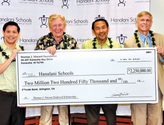Hot Shots – 7/15/20