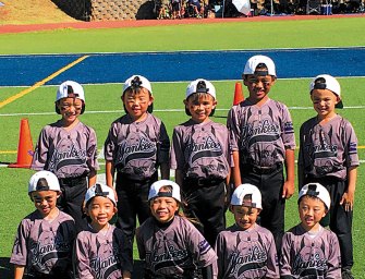 Keiki Athletes
