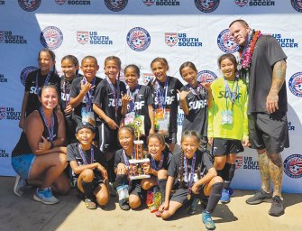 Keiki Athlete – 6/15/22