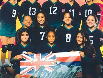 Keiki Athletes
