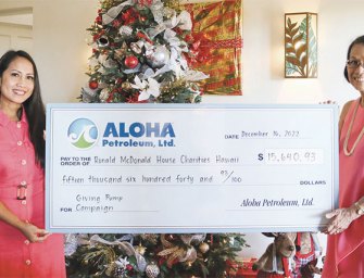 Hot Shots – 12/28/22