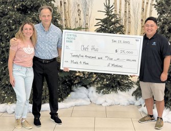 Hot Shots – 2/28/24