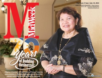 70 Years of Budding Businesses